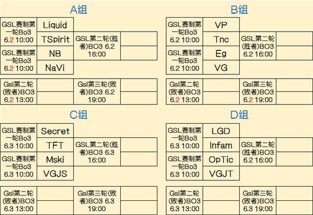再添热度